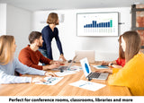 Present+Share Mini | Wireless Presentation System for Laptops, PC, HDMI, Smartphones | Transmit to TV, Monitor, or Projector