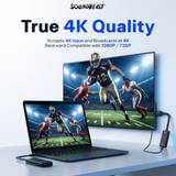 SoundBeast® 4K Wireless Presentation & Video Broadcasting System for Laptops & Smartphones | 1 Transmitter, 1 Receiver Included | Transmits & Receives at True 4K or 1080P | Plug & Play