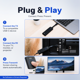 SoundBeast® 4K Wireless Presentation & Video Broadcasting System for Laptops & Smartphones | 1 Transmitter, 1 Receiver Included | Transmits & Receives at True 4K or 1080P | Plug & Play