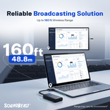 SoundBeast® 4K Wireless Presentation & Video Broadcasting System for Laptops & Smartphones | 1 Transmitter, 1 Receiver Included | Transmits & Receives at True 4K or 1080P | Plug & Play