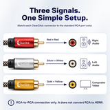 3-RCA AV to 3-RCA AV Cable | 6.5 ft Gold-Plated, Premium Quality