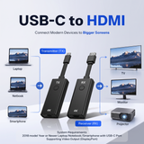 SoundBeast® 4K Wireless Presentation & Video Broadcasting System for Laptops & Smartphones | 1 Transmitter, 1 Receiver Included | Transmits & Receives at True 4K or 1080P | Plug & Play