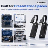 SoundBeast® 4K Wireless Presentation & Video Broadcasting System for Laptops & Smartphones | 1 Transmitter, 1 Receiver Included | Transmits & Receives at True 4K or 1080P | Plug & Play