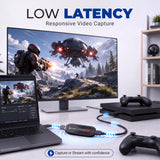 4K HDMI Capture Card | HDMI To USB 3.0 Adapter | True 4K or 1080P Capture or Live Stream