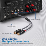 1-RCA to 2-RCA Audio Splitter Cable | 1 Male RCA to 2 Female RCA | Premium Quality