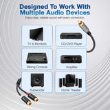 1-RCA to 2-RCA Audio Splitter Cable | 1 Male RCA to 2 Female RCA | Premium Quality