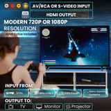 AV to HDMI Converter 3.0 (Third Generation) | Converts RCA or S-Video to 1080P HDMI | Upscaler with Remote Control for Image Adjustment | For VHS, VCR, Camcorder, DVD, TV, Gaming Systems | Works with PAL & NTSC