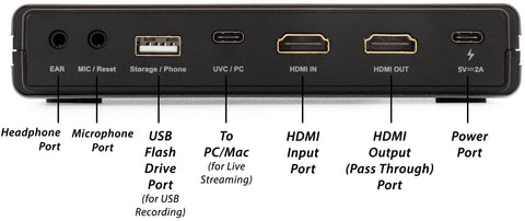 HD Capture Stream | USB HD Capture for HDMI Capture Live St – ClearClick