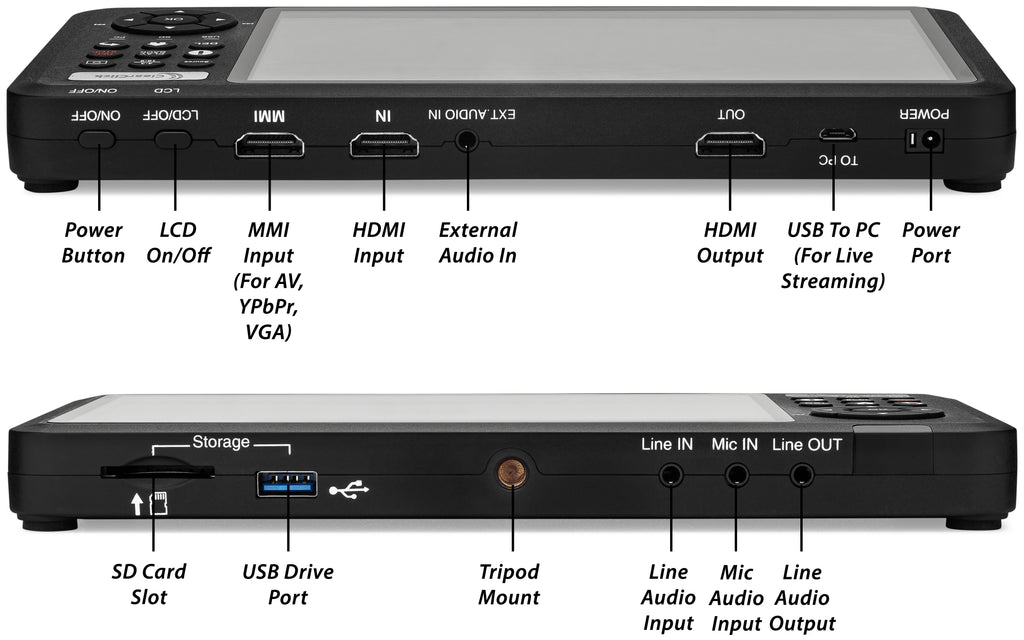 HD Video Capture Box Ultimate 2.0 | Record and Stream Video from HDMI ...