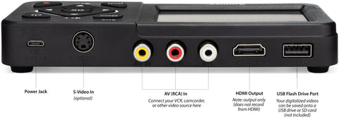 Video2Digital® Converter 2.0 (Second Generation)